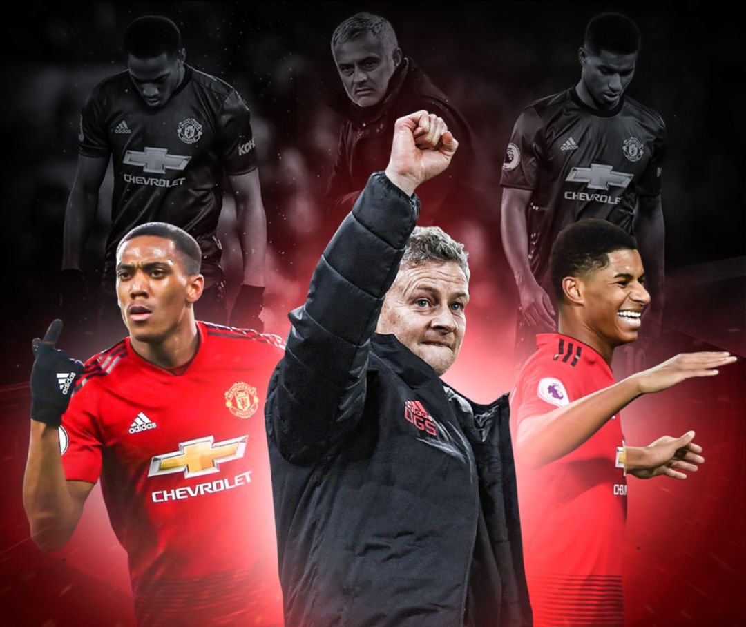 回顾其他俱 回顾其他俱